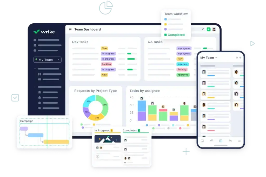 Wrike dashboard showing team workflow, tasks by assignee, and project analytics