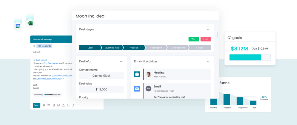 monday CRM analytics showing deal value and performance tracking.