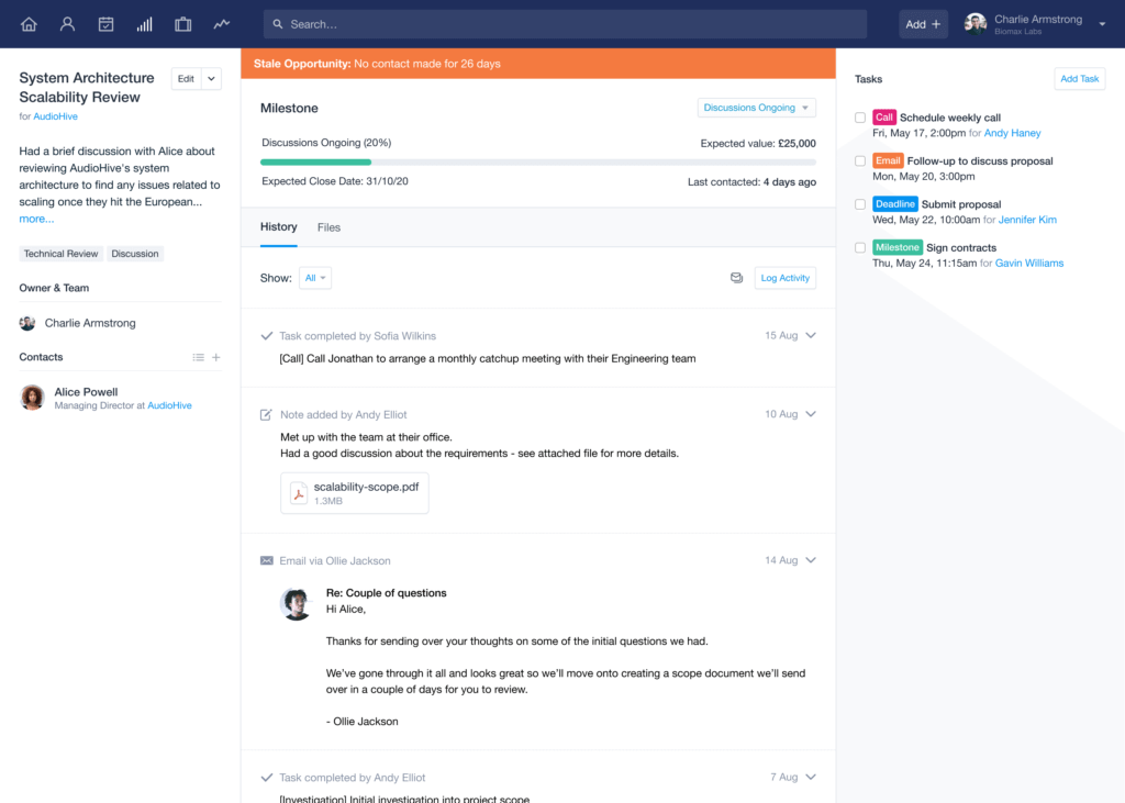 Capsule CRM opportunity management page with milestones and tasks.