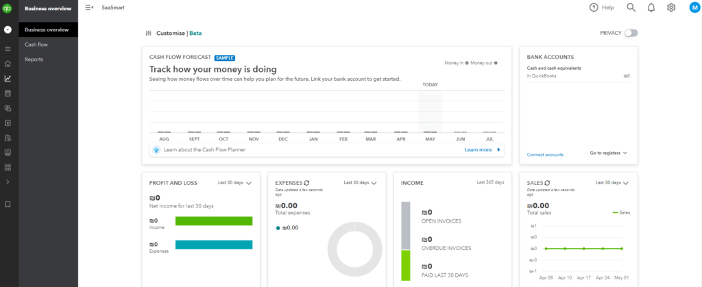 QuickBooks business overview dashboard showing income, expenses, and cash flow