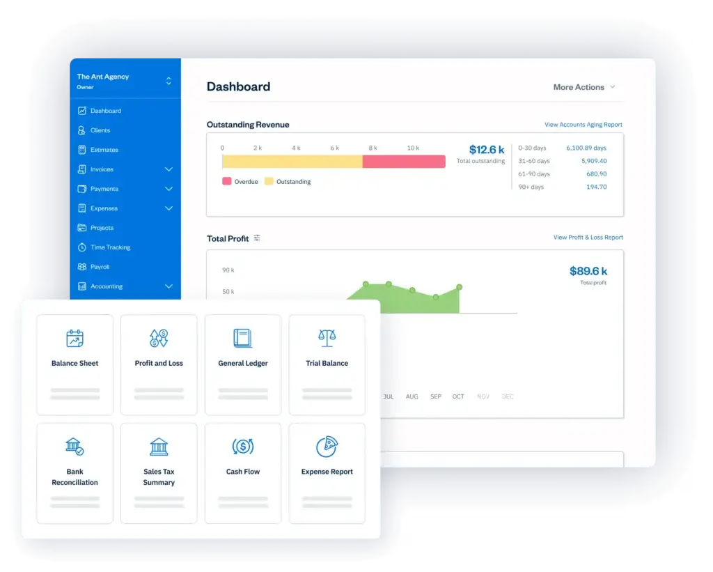 FreshBooks dashboard showing revenue, profit, and accounting reports