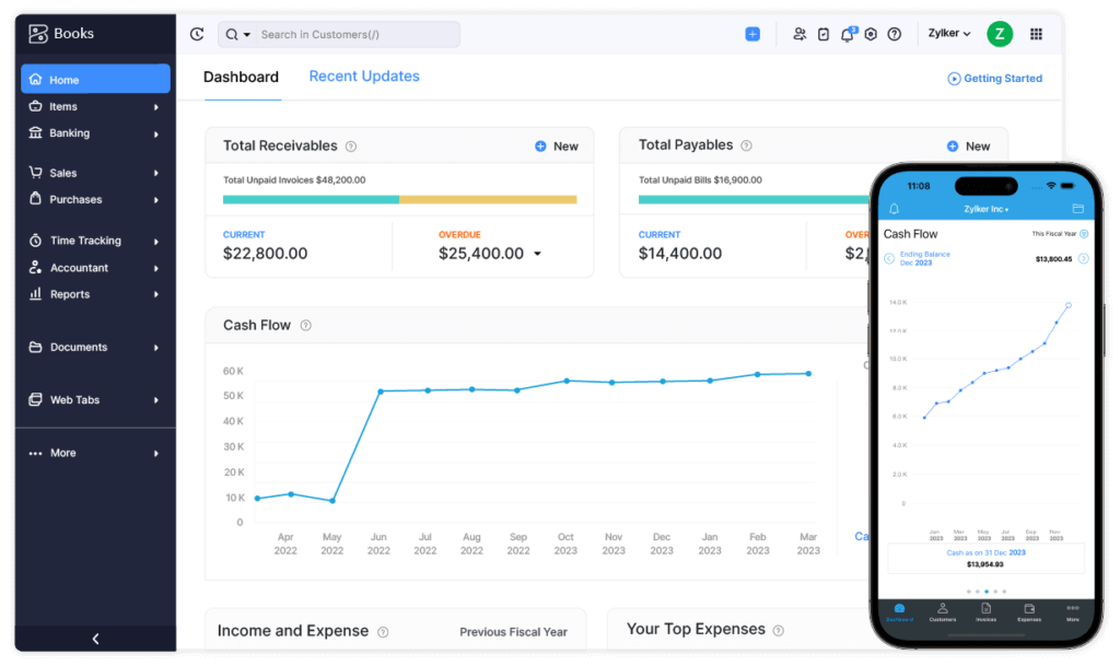 Zoho Books dashboard with cash flow and mobile app