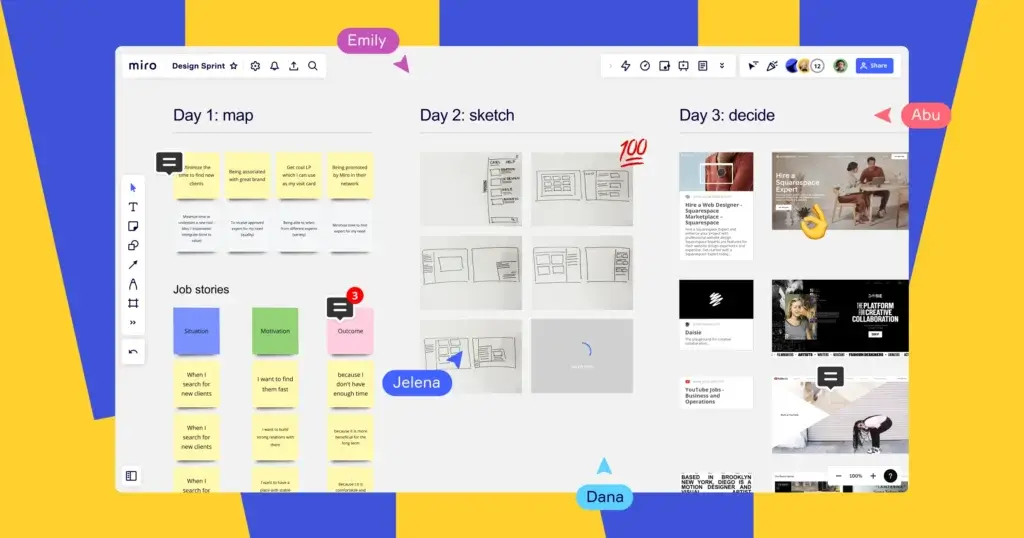 Design Sprint using Miro's collaborative whiteboard
