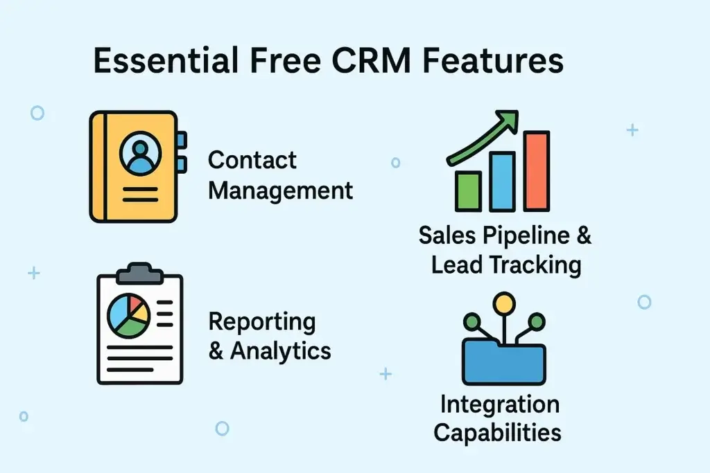 Key features to look for in a free CRM for small business growth