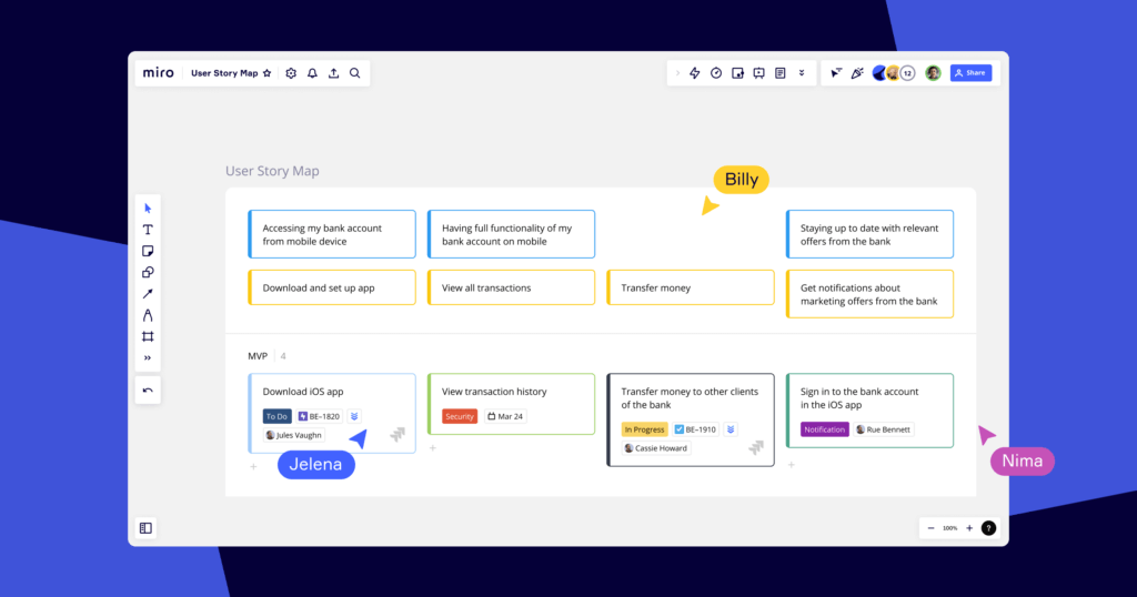 Miro Kanban - User Story Mapping with Miro's Digital Whiteboard