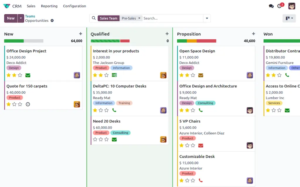 Odoo CRM kanban view with sales pipeline stages and deal cards