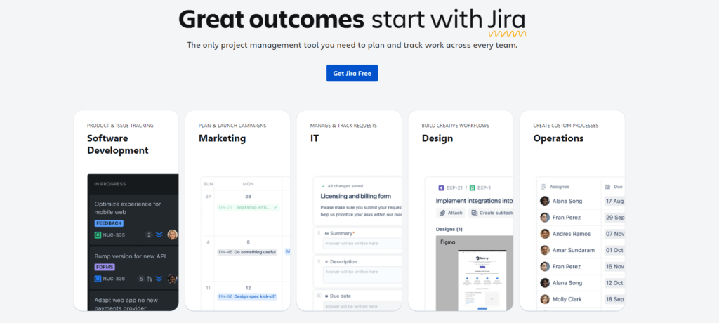 Jira Software use cases for software development, marketing, IT, design, and operations.