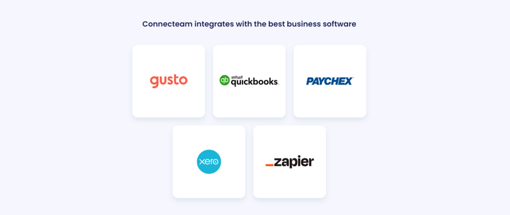 Connecteam integrates with Gusto, QuickBooks, Paychex, Xero, and Zapier.
