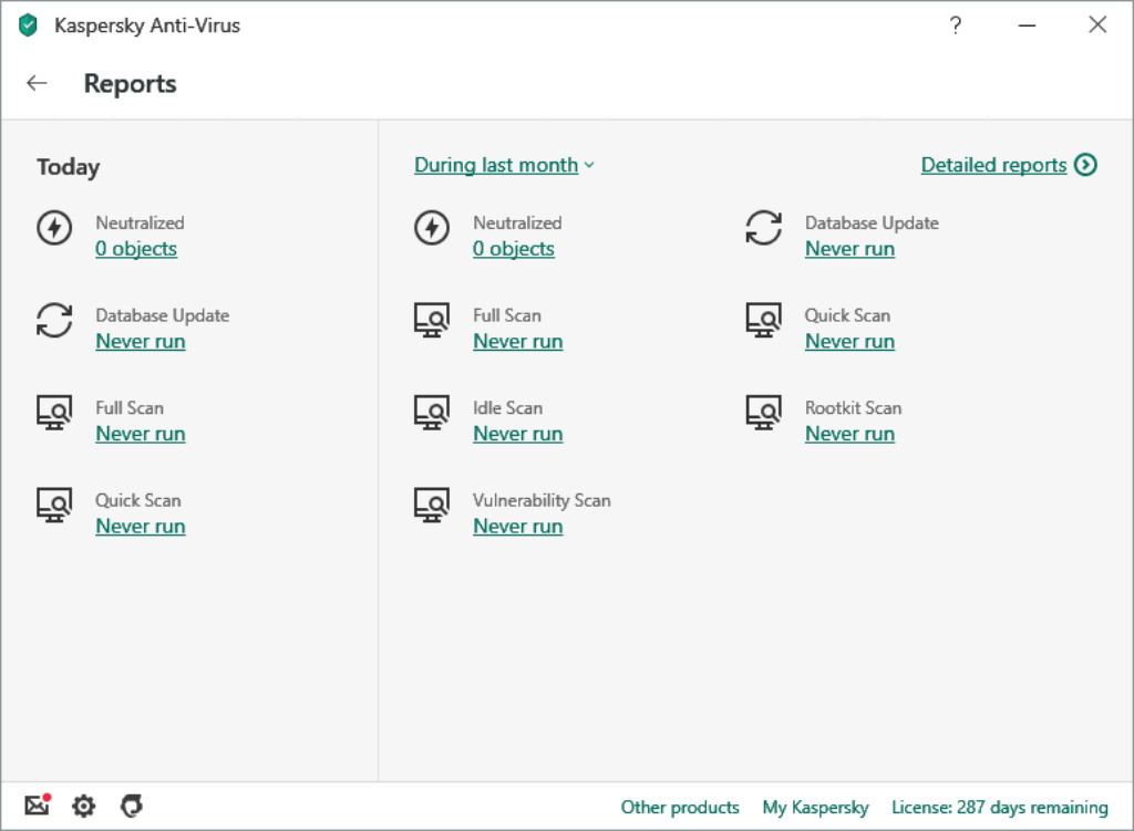 Kaspersky antivirus reports dashboard with scan status and threat summary