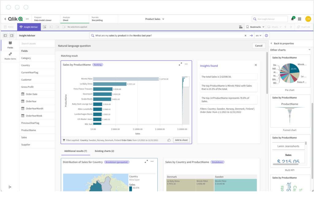 Qlik Cloud Analytics dashboard with augmented analytics and sales insights
