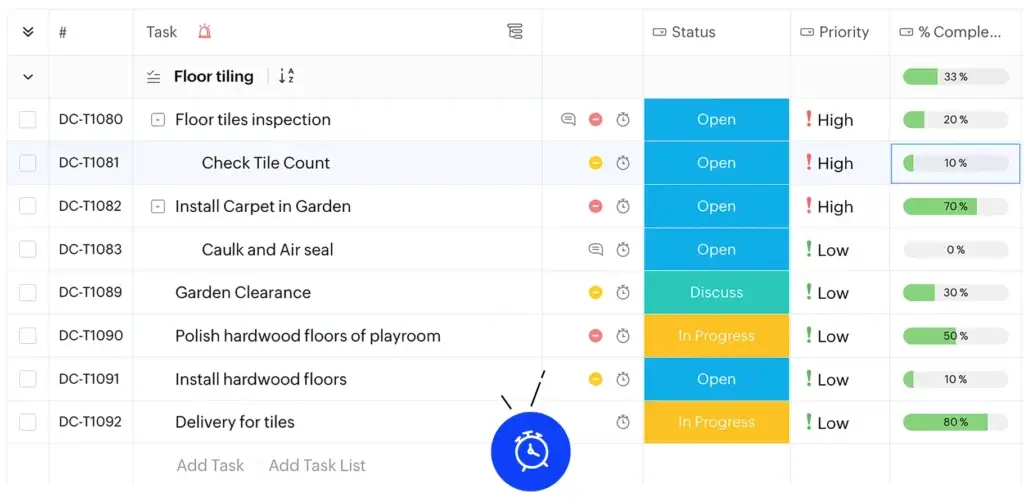 Zoho Projects task list with priorities and status updates.