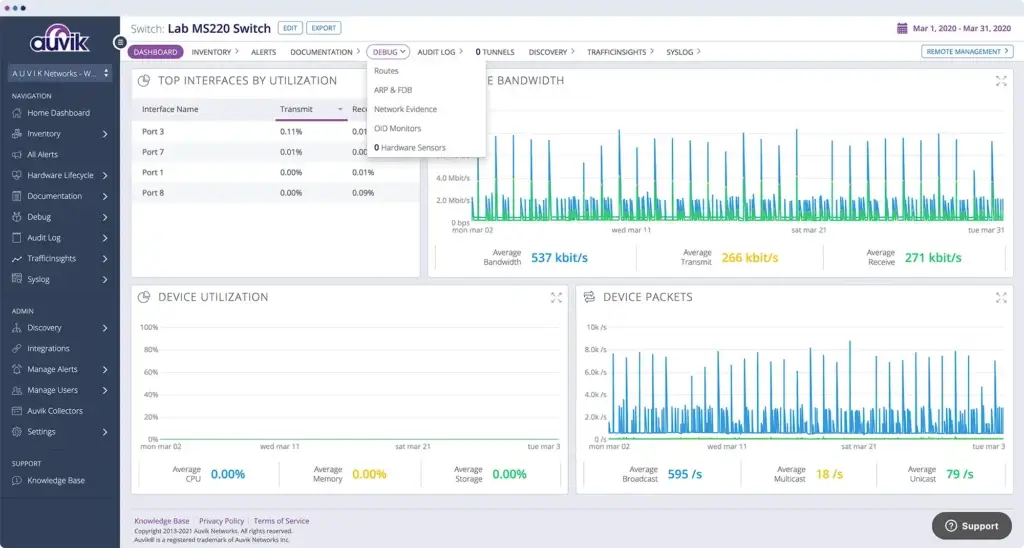 Auvik switch monitoring dashboard with bandwidth and interface data