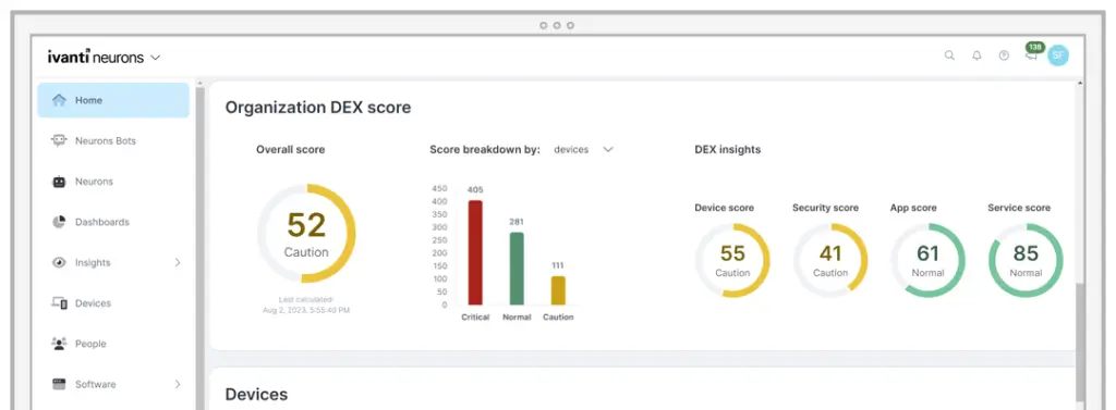 Ivanti Neurons dashboard showing digital experience scores