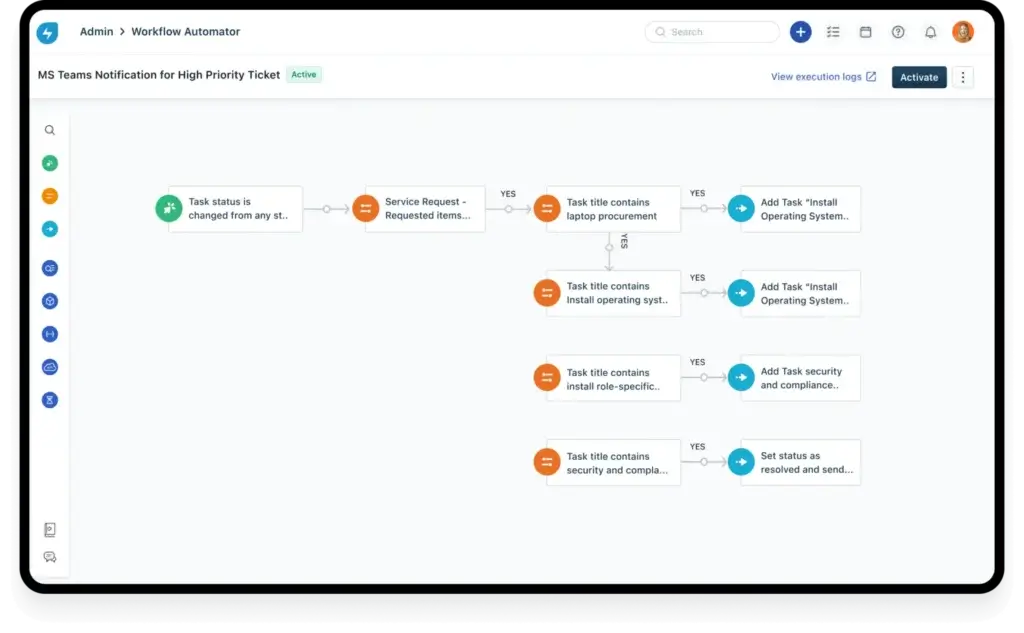 Freshservice workflow automation interface
