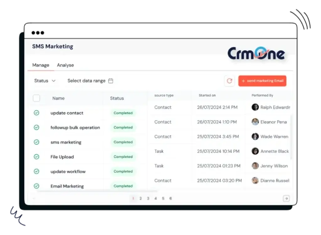 CRMOne SMS marketing dashboard with campaign status tracking