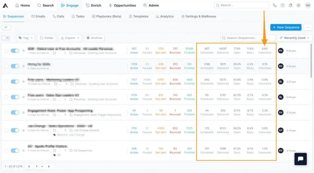Apollo CRM sequence dashboard showing outreach performance