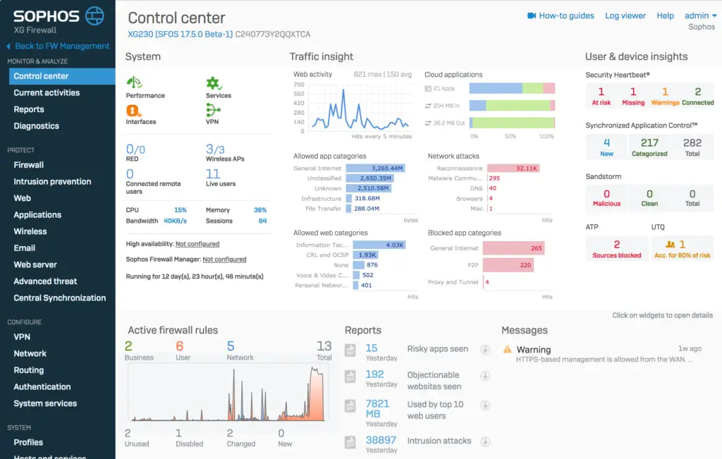 Sophos Firewall control center showing system health, traffic analytics, firewall rules, and threat insights.