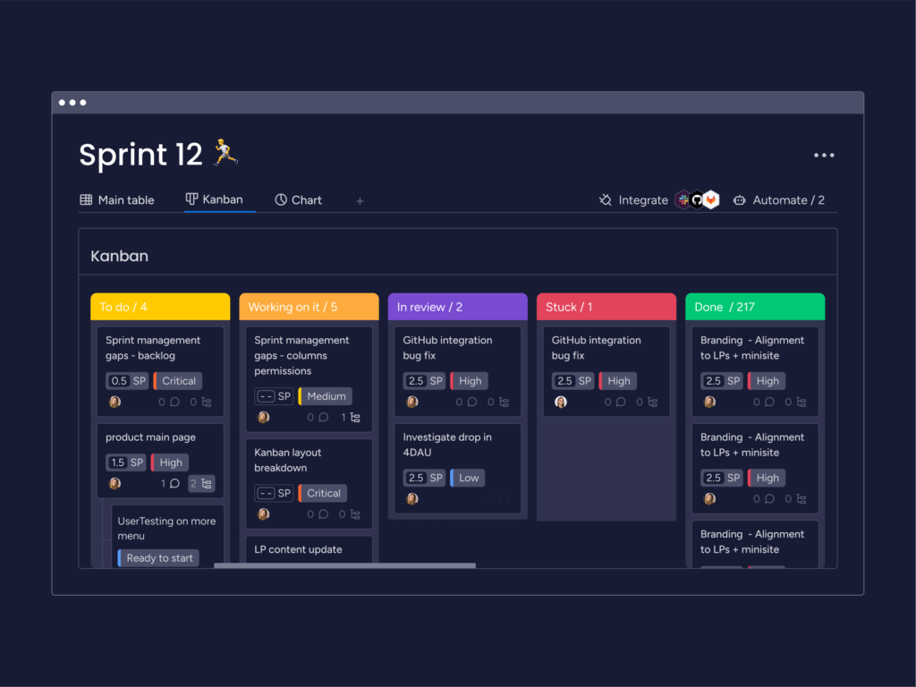 monday Dev sprint board in Kanban view with task statuses