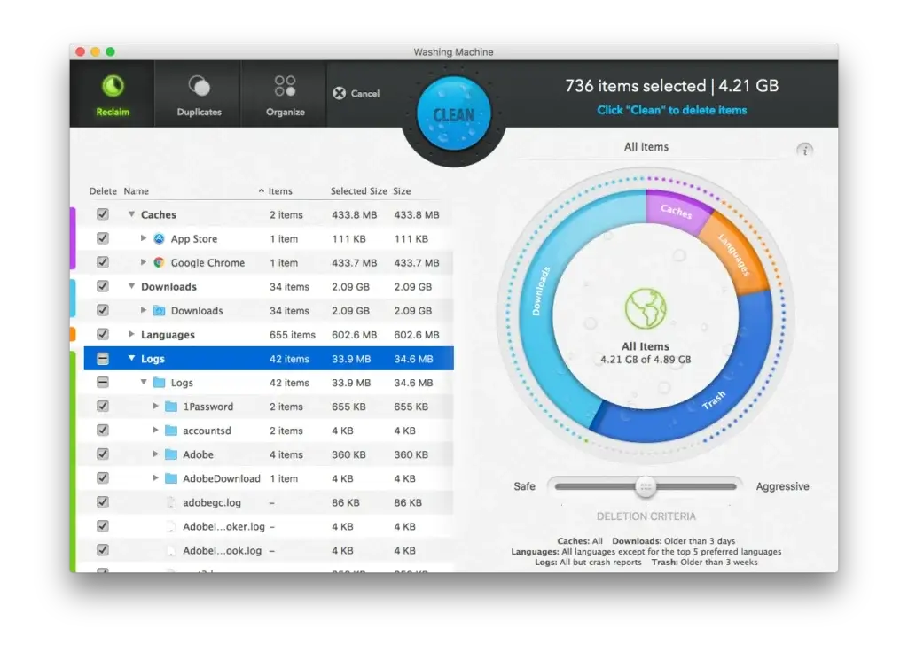 Intego Washing Machine showing selected system junk and log files ready for deletion with space-saving suggestions.