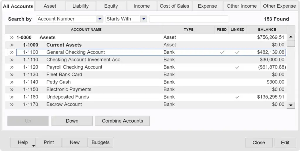AccountEdge Pro chart of accounts screen showing assets, bank accounts, account types, feeds, linked accounts, and balances