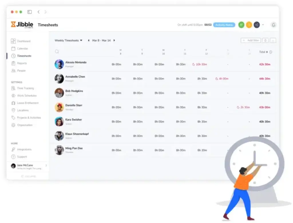 Jibble timesheet interface showing user hours, total time, and approvals