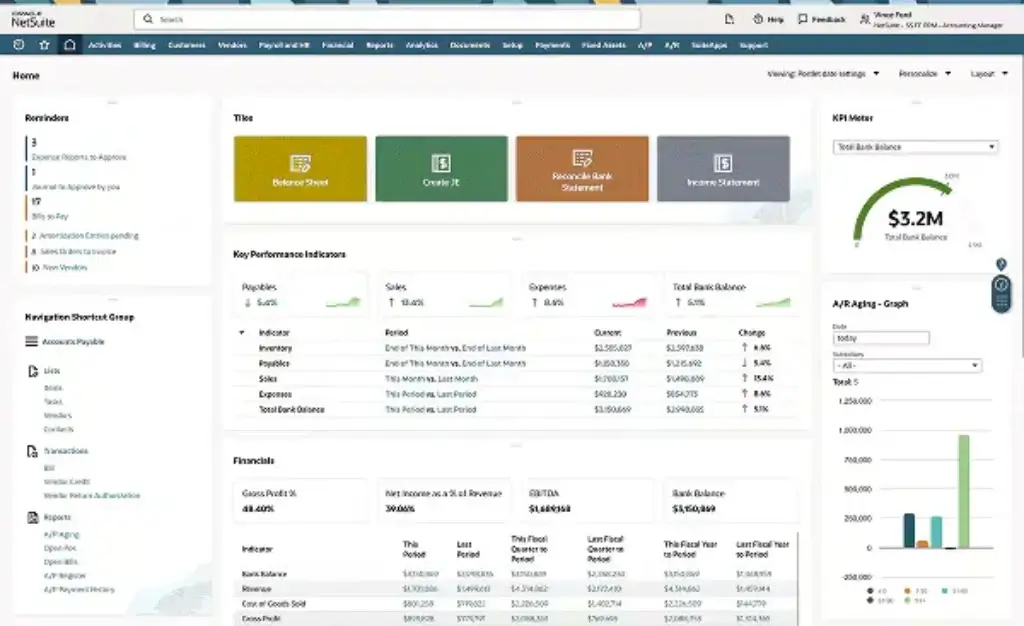 NetSuite finance and accounting dashboard with KPIs, AP aging, reminders, and financial performance indicators