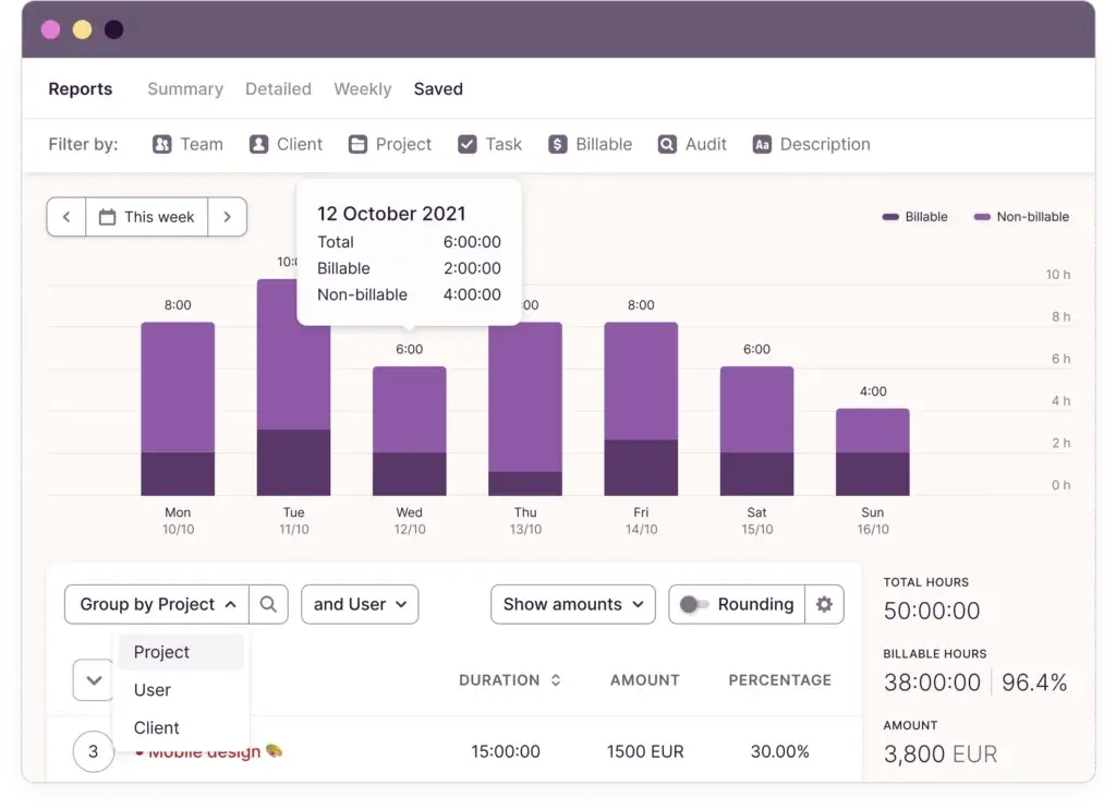 Toggl Track report showing billable and non-billable hours by week