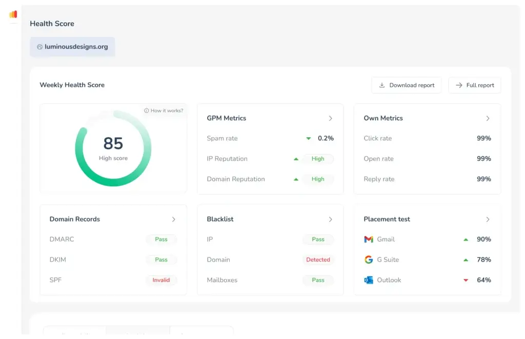 Warmy health score dashboard with DNS records and placement test results