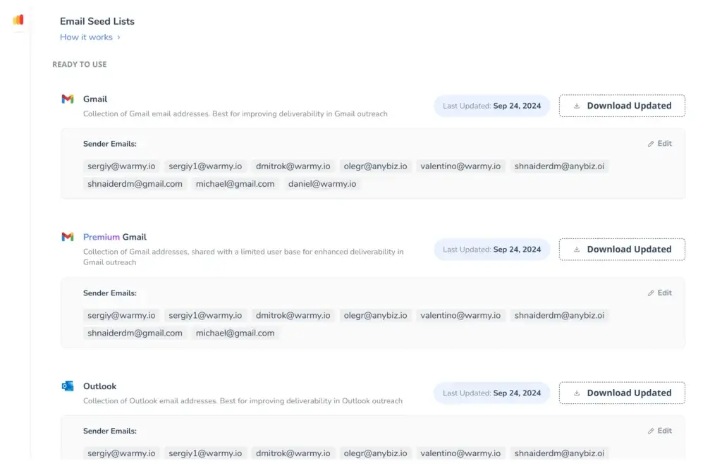 Warmy email seed lists for Gmail and Outlook deliverability testing