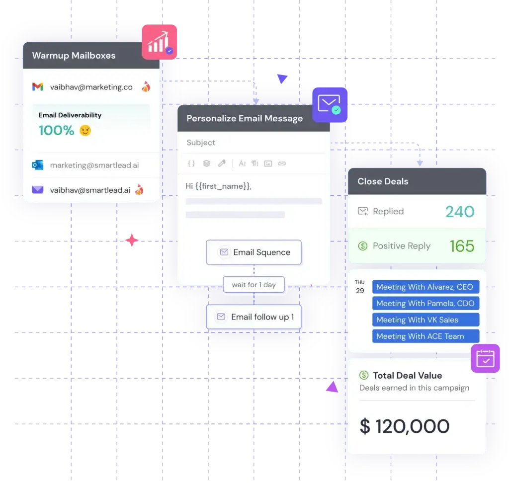 smartlead