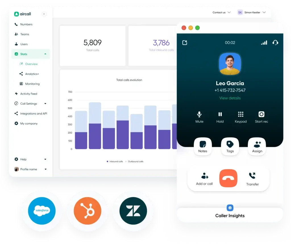 Aircall live monitoring dashboard for call tracking and team performance