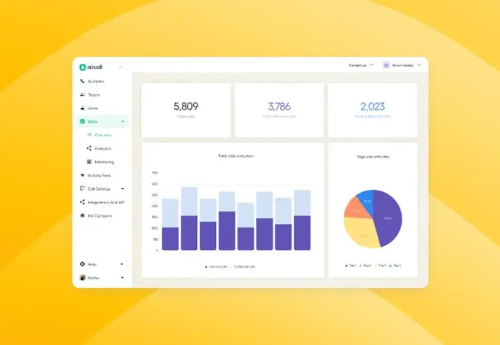 Aircall caller insights screen integrated with HubSpot contact data