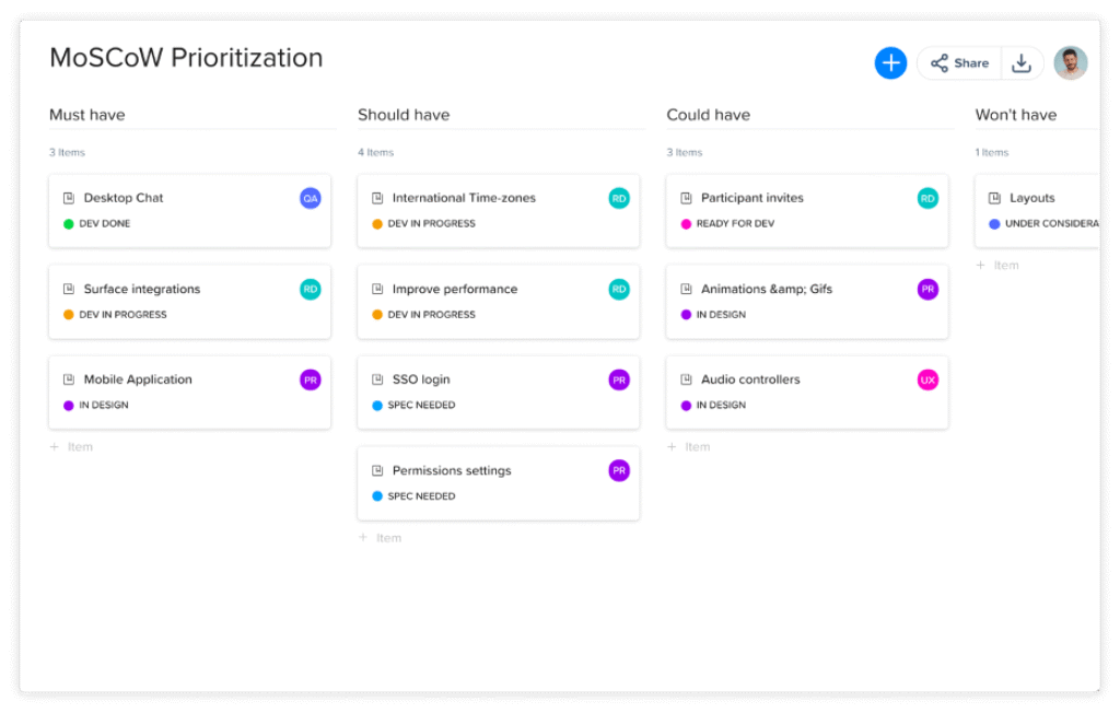 Craft.io MoSCoW prioritization view ranking product features by importance.