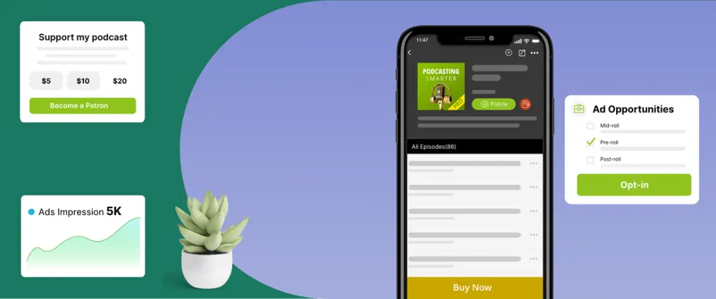 Podbean podcast monetization options including ads subscriptions and listener support