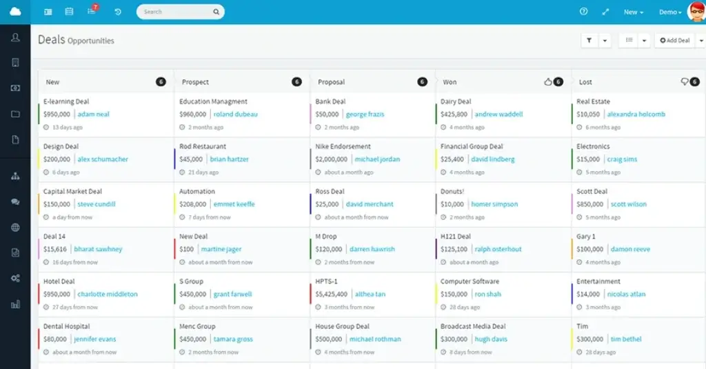 Agile CRM visual sales pipeline with deal stages