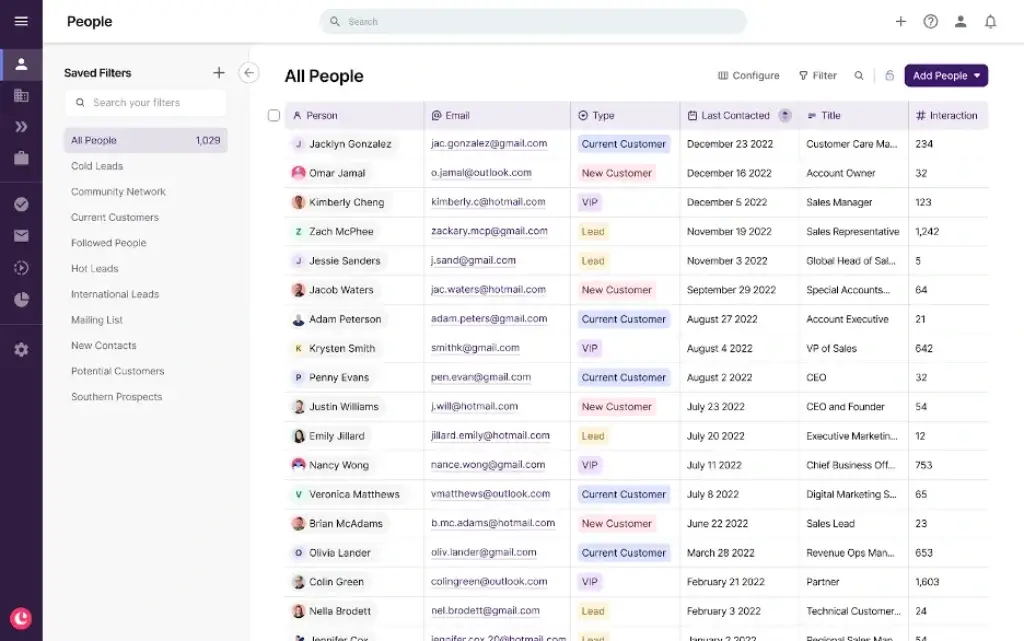 Copper CRM contact list with filters and lead details