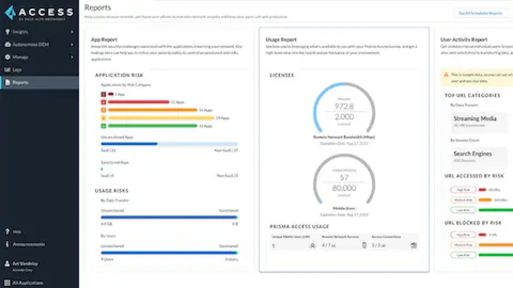 GlobalProtect reporting dashboard with usage, risk, and access insights