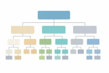 work breakdown structure (8)