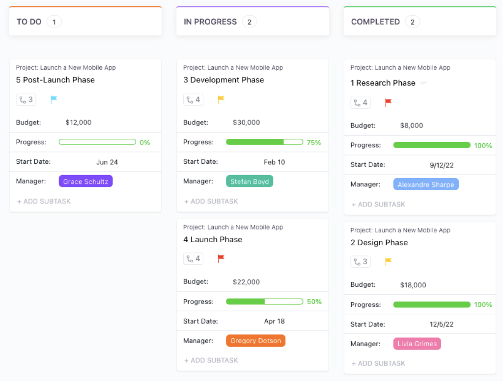 work breakdown structure clickup