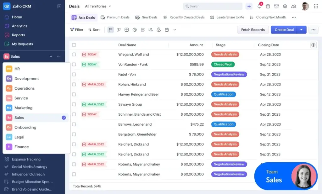 Zoho CRM deals dashboard with team-based sales pipeline view