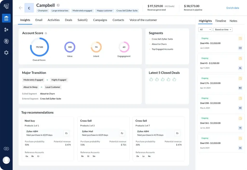 Zoho CRM account insights dashboard with scores and recommendations