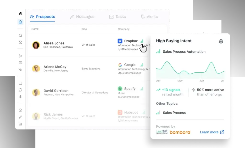 Apollo buying intent dashboard for B2B prospects