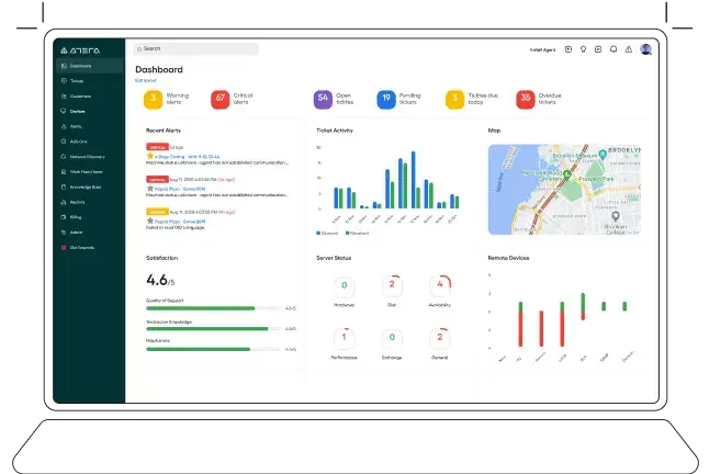 Atera dashboard showing IT tickets, alerts, monitoring, and service metrics