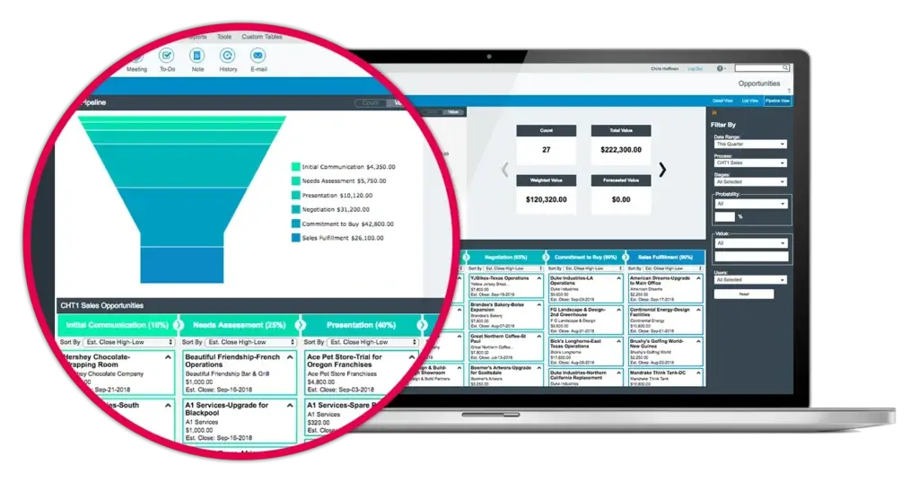 Visual sales pipeline view in Act CRM