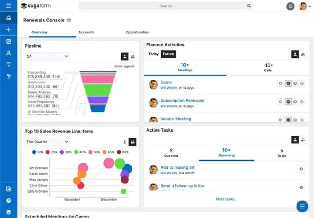 SugarCRM renewals console with pipeline, tasks, and planned activities