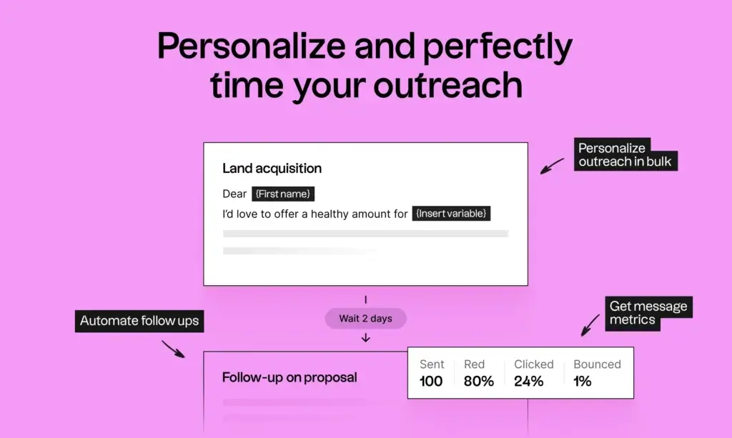 Folk CRM email outreach automation with personalized messages and follow up sequences