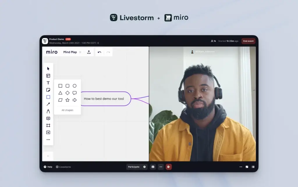 Livestorm webinar with Miro integration showing live mind map collaboration during a product demo