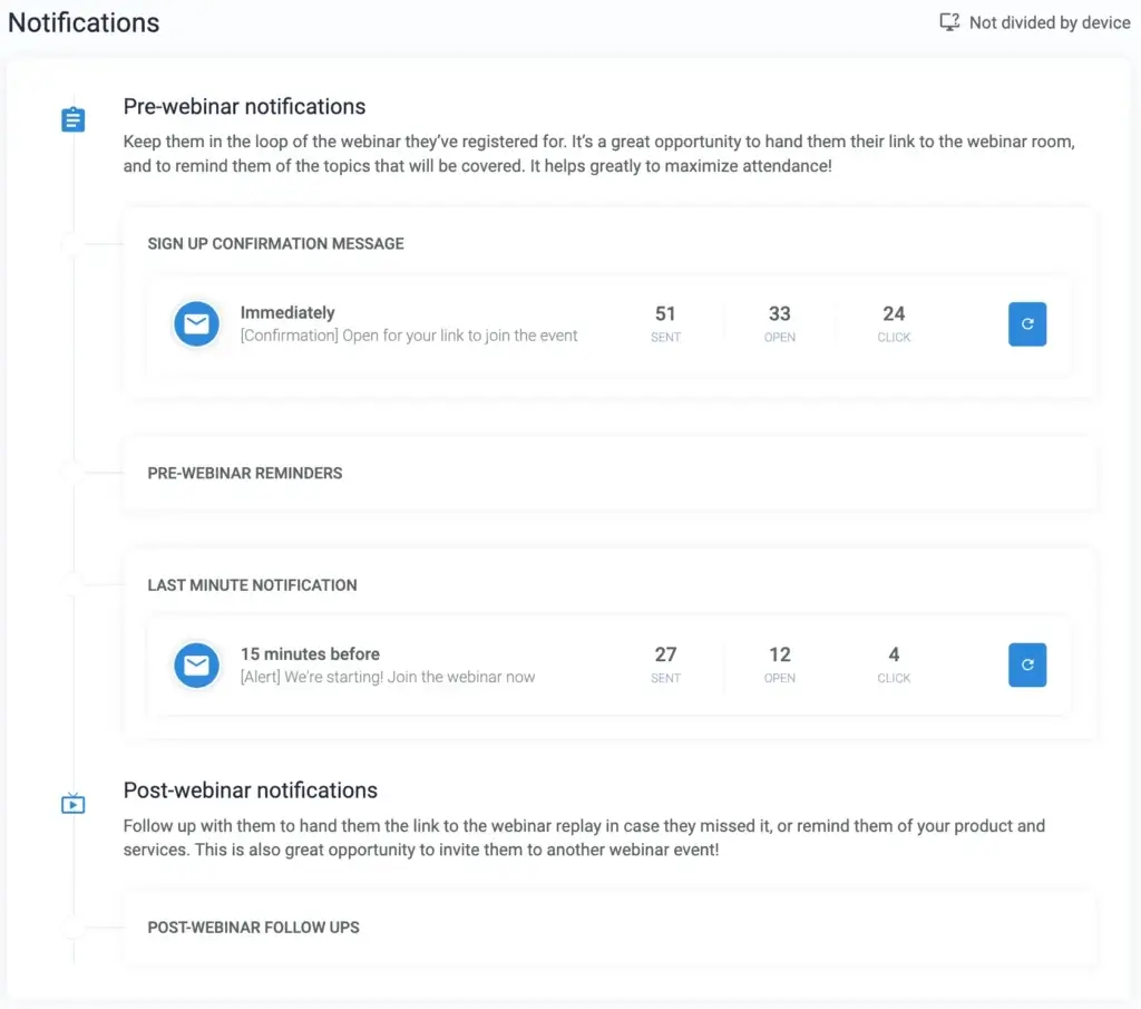 EverWebinar email notification system showing confirmation and reminder messages