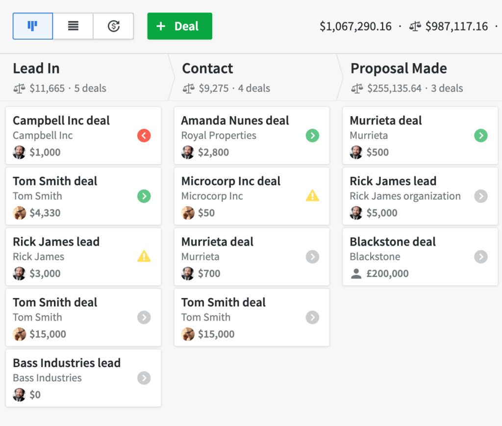 Pipedrive deal pipeline showing leads, contacts, and proposal stages