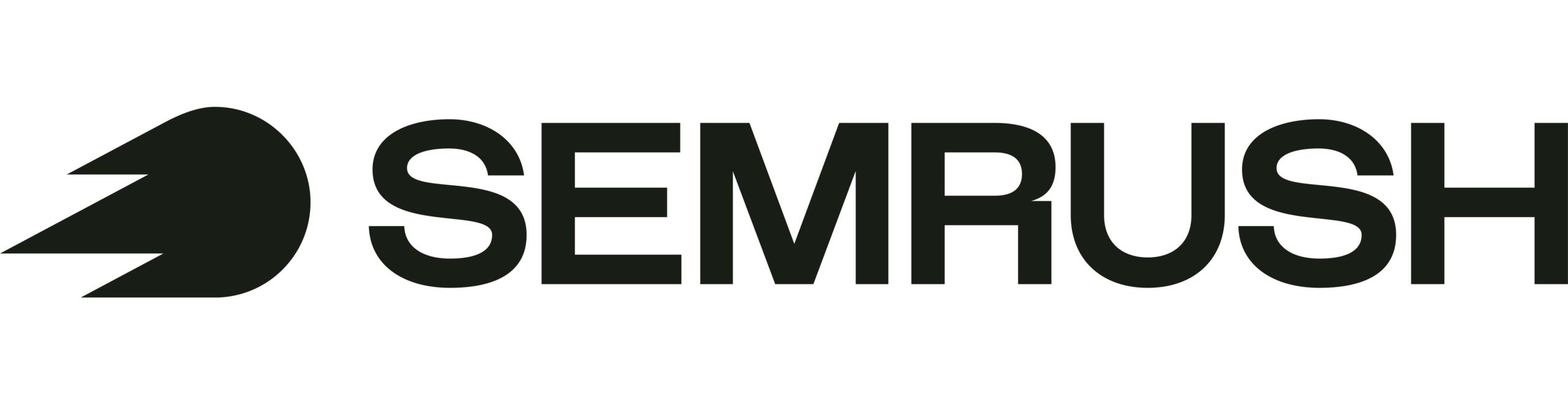 Semrush-Logo